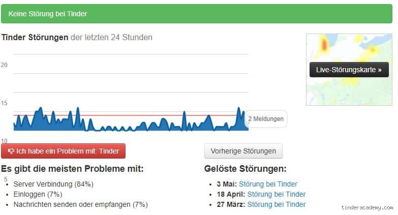 Wie erkenne ich ob ein Match aufgelöst wurde?