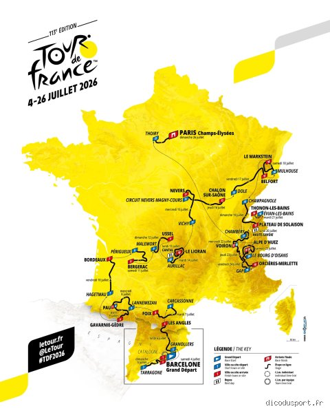 Wie viel Bar Tour de France? Der Reifendruck im Profipeloton entschlüsselt