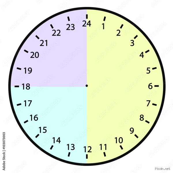 C'est quoi 24 heures ?