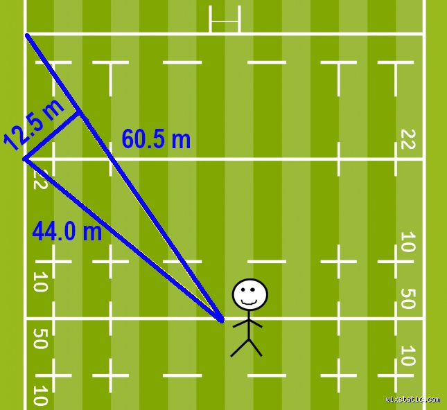 C'est quoi la règle 50/22 au rugby ?