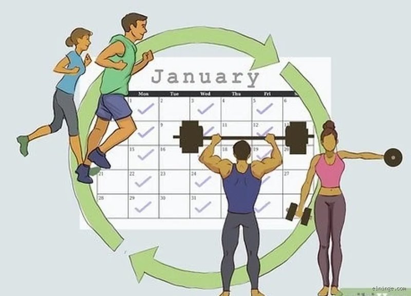 Comment activer les muscles ?