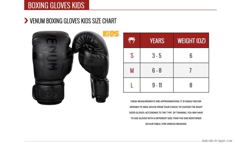 Comment choisir le gant de boxe enfant idéal : guide essentiel pour protéger les poings en pleine croissance