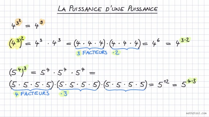 Explose ta Force : Le Guide Ultime pour Devenir une Bête de Puissance !