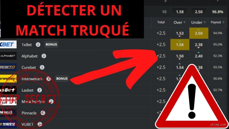 Comment savoir si un match est truqué ? Les indices qui ne trompent pas (ou presque)