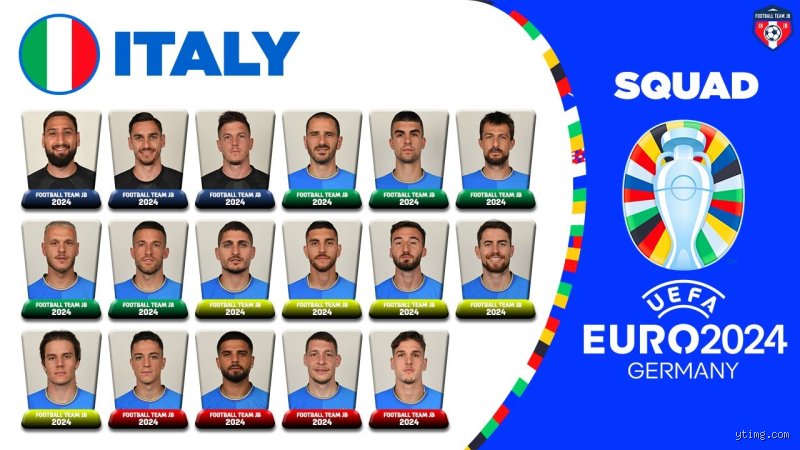 Est-ce que l'Italie est qualifiée pour l'Euro 2024 ?