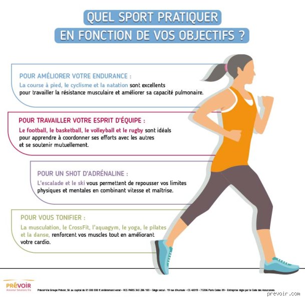 Le sport doit-il forcément être physique ? Enquête aux frontières du muscle, du pixel et des neurones