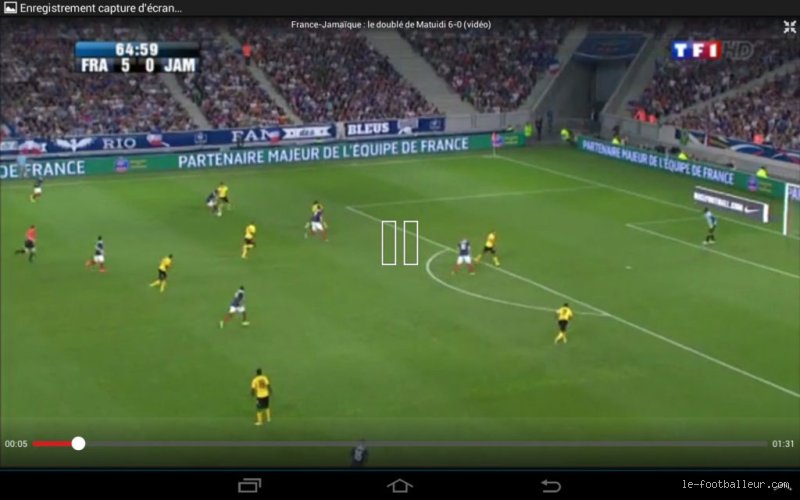 O Regarder Les Matchs En Direct Le Guide Complet Des Diffuseurs Et o-regarder-les-matchs-en-direct-le-guide-complet-des-diffuseurs-et