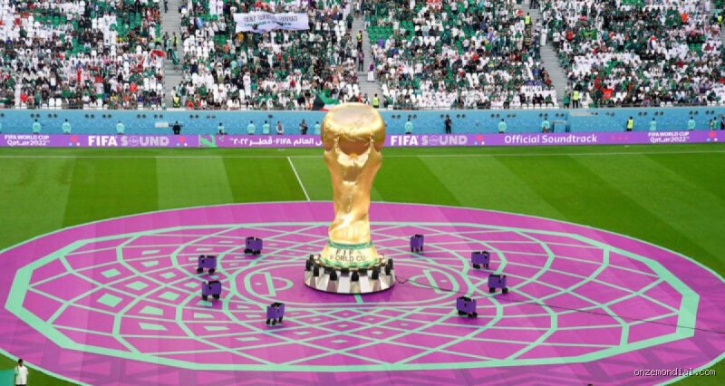 Où se déroule la Coupe du Monde 2038 ?