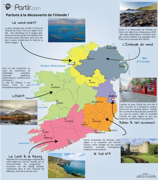 Pourquoi Irlande à 27 points ?