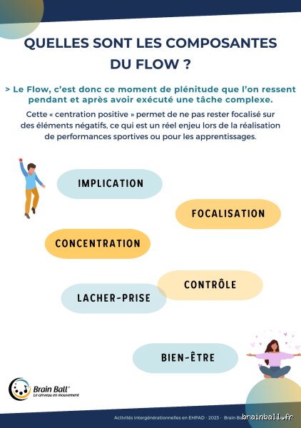 Qu'est-ce que le flow en sport ?