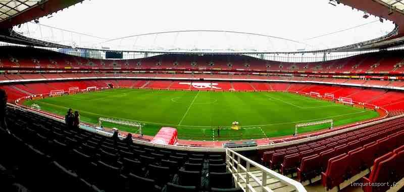 Quel est le club le plus populaire en Angleterre ?