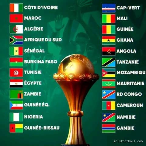 Quel est le meilleur pays de la CAN ?