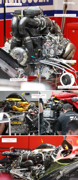Quel moteur en F1 ?
