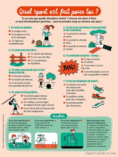 Quel sport Peut-on commencer à 14 ans ?