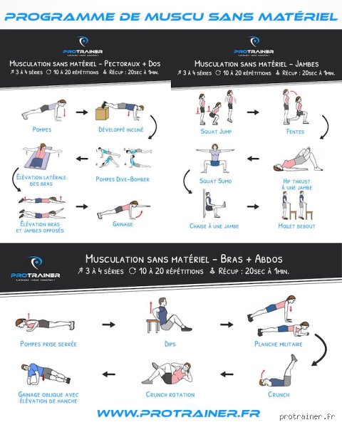 Quel sport sans salle pratiquer pour obtenir de vrais résultats physiques sans dépenser un centime ?