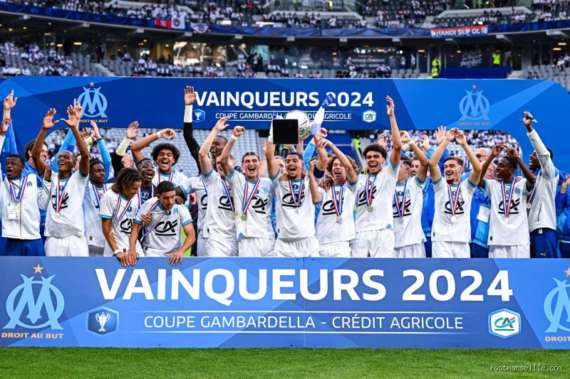 Quelle coupe va jouer l'OM ? Tout comprendre sur les qualifications européennes