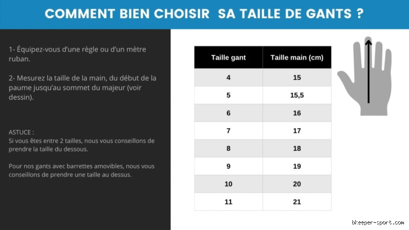 Quelle taille pour être gardien de but ?