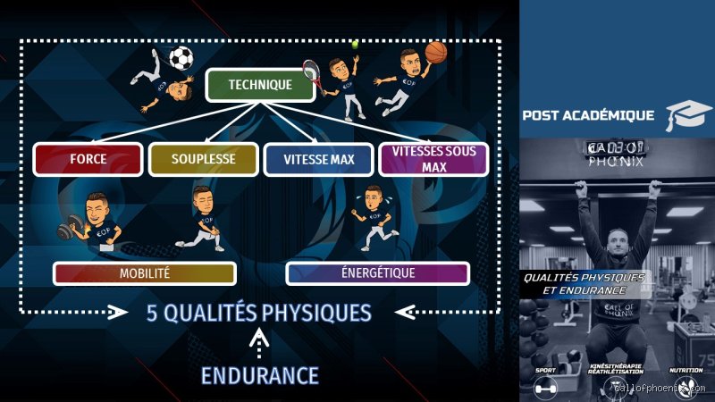 Les 5 Qualités Physiques pour Booster Votre Condition Athlétique