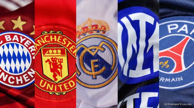 Quels sont les 10 meilleurs clubs d'Europe ?