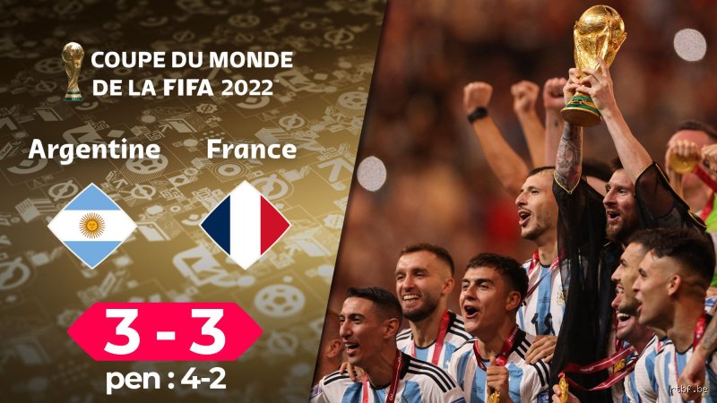 Qui a gagné 3 fois la Coupe du monde ? Le palmarès légendaire du football