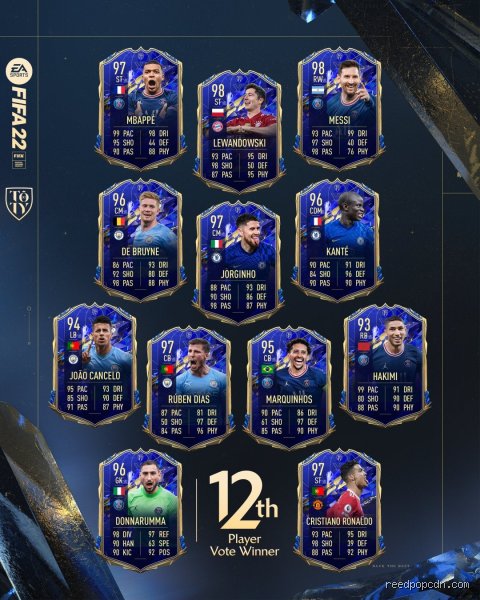 Qui est le 12eme homme TOTY FIFA 22 ?