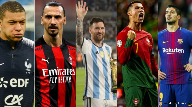 Qui est le meilleur buteur des 5 grands championnats de tous les temps ?