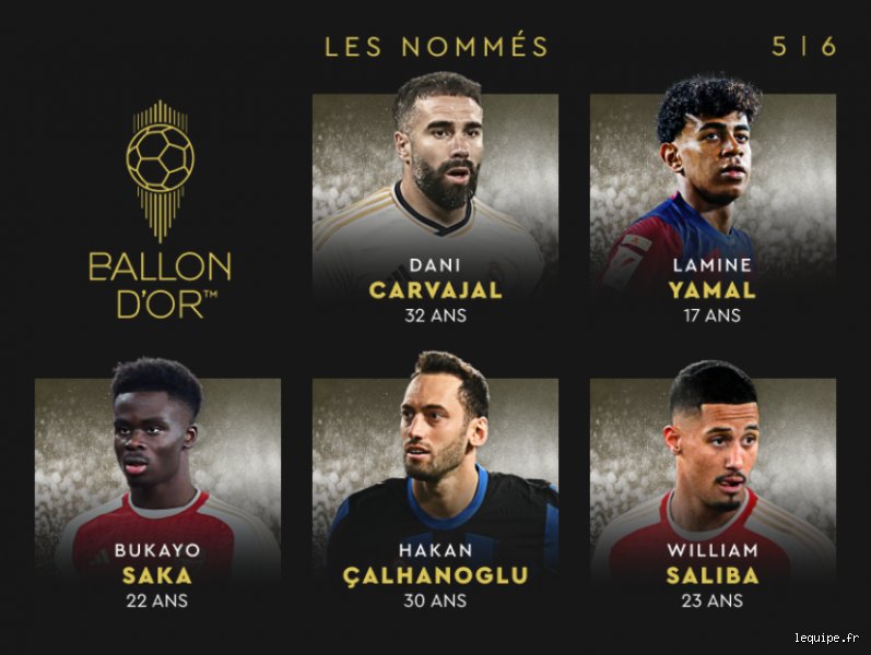Ballon d Or 2024 : qui va gagner le trophée individuel le plus convoité de la planète foot ?