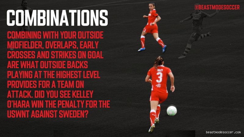 What are the qualities of a fullback in soccer? Le guide complet pour comprendre l'évolution du poste le plus complexe du football moderne