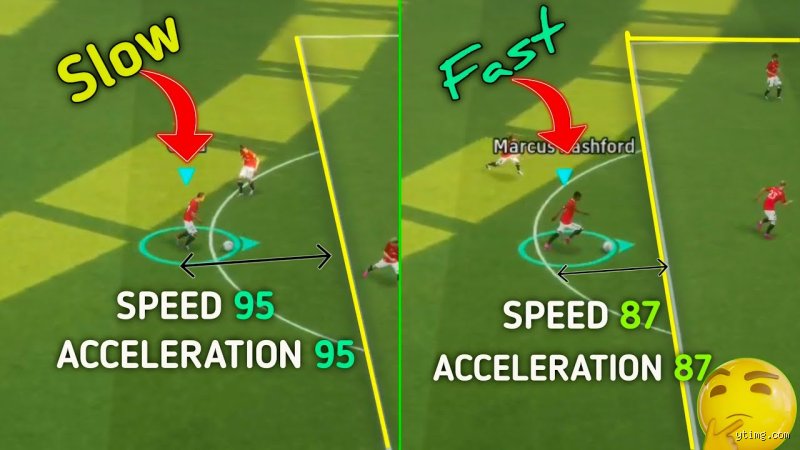 Où placer les joueurs les plus lents sur un terrain de foot ?