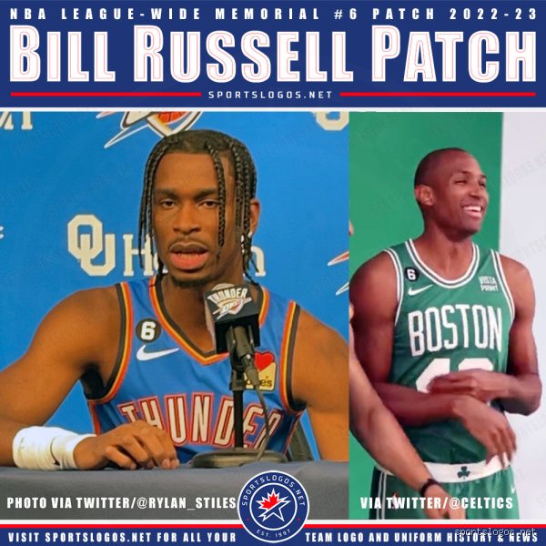 Pourquoi le numéro 6 est-il banni de la NBA ? L'histoire secrète d'un retrait de maillot sans précédent dans le sport américain
