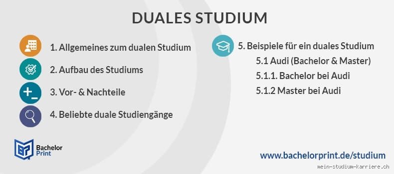 Wie schwer ist ein Doppelstudium?