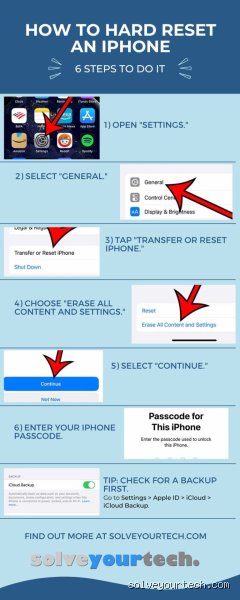 Was bringt Hard Reset iPhone? Wirkung und Nutzen erklärt