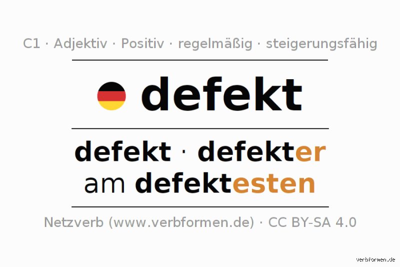 Was ist ein Defekt in einfachen Worten?