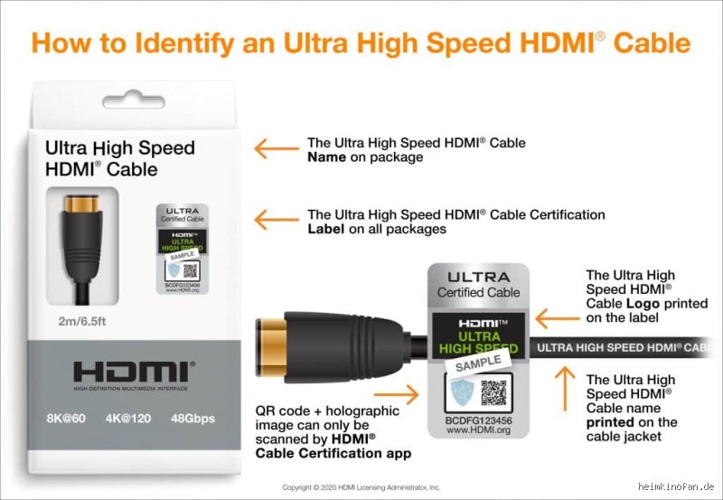 Wie weit geht HDMI? Maximale Reichweiten und technische Lösungen im Überblick