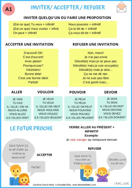 Comment refuser un DM sans culpabiliser ni être impoli ?