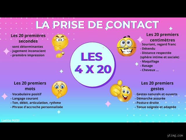 Pourquoi la règle des 4/20 est-elle le secret le mieux gardé des champions de la vente et de la relation client ?