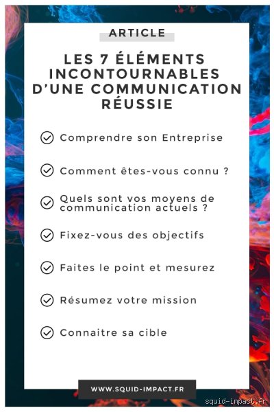 Quels sont les 7 éléments de la communication : comprendre enfin les rouages invisibles de nos échanges quotidiens