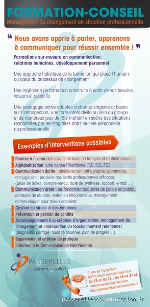 Quels sont les 8 rôles de la communication ? Comprendre enfin les rouages invisibles qui régissent nos échanges quotidiens