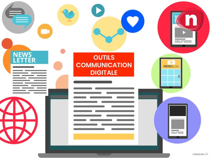 Quels sont les meilleurs outils de communication ? Mon avis honnête