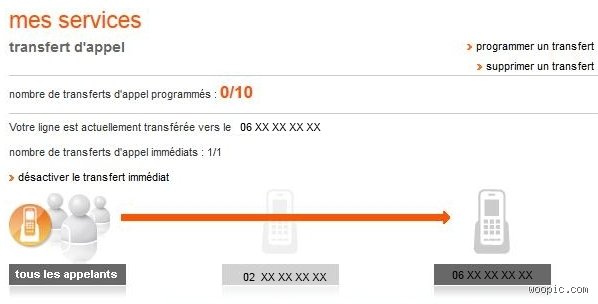 Comment activer et désactiver le transfert d'appel Orange ?