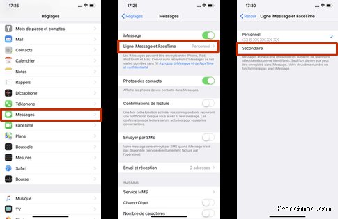 Est-ce que FaceTime utilise du forfait ?