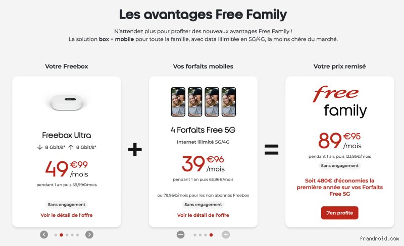 Quand Est-ce que mon forfait Free se renouvelle ? Le calendrier qui vous simplifie la vie