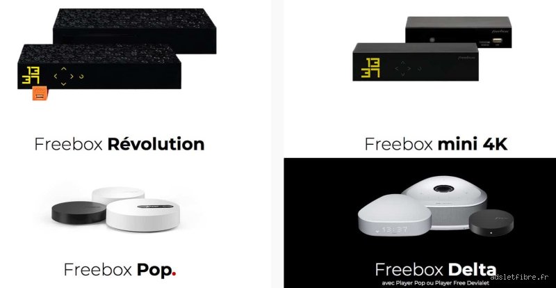 Quels sont les offres de Freebox ?