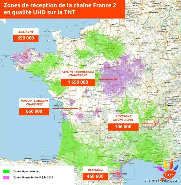 Quand la TNT sera-t-elle supprimée en France ? Le calendrier secret et les vraies raisons d'un sursis inespéré
