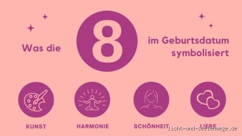 Für was steht die 8 wirklich? Mehr als nur eine Zahl zwischen 7 und 9