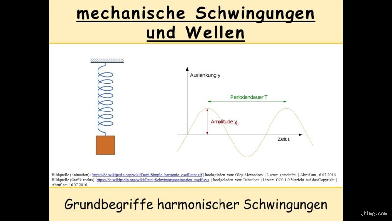 Hat alles Schwingungen? Eine tiefere Betrachtung