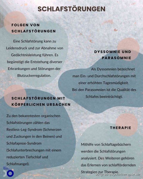 Ist die Schlafstörung wirklich psychosomatisch? Der ehrliche Blick hinter die schlaflose Nacht