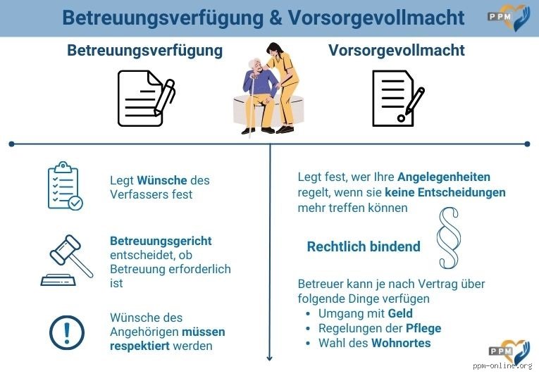 Kann man ein Familienmitglied wirklich Zwangseinweisen lassen? Meine Gedanken dazu