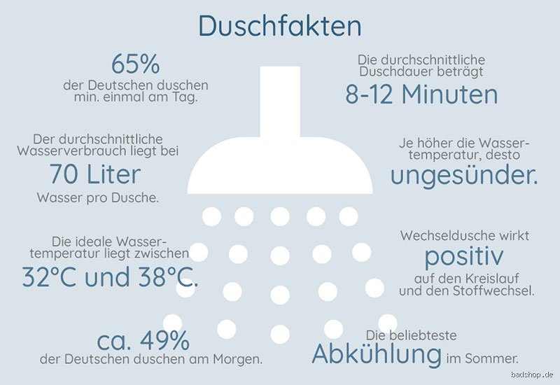 Heiß oder doch nur warm? Warum der kleine Unterschied in der Thermodynamik und Sprache eine gigantische Wirkung entfaltet