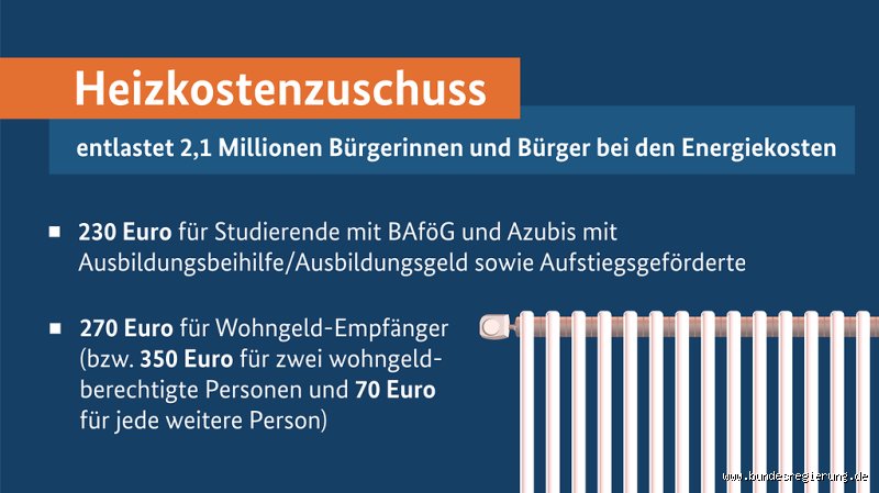 Heizkostenzuschuss 2022: Wann endlich kommt die Kohle?!